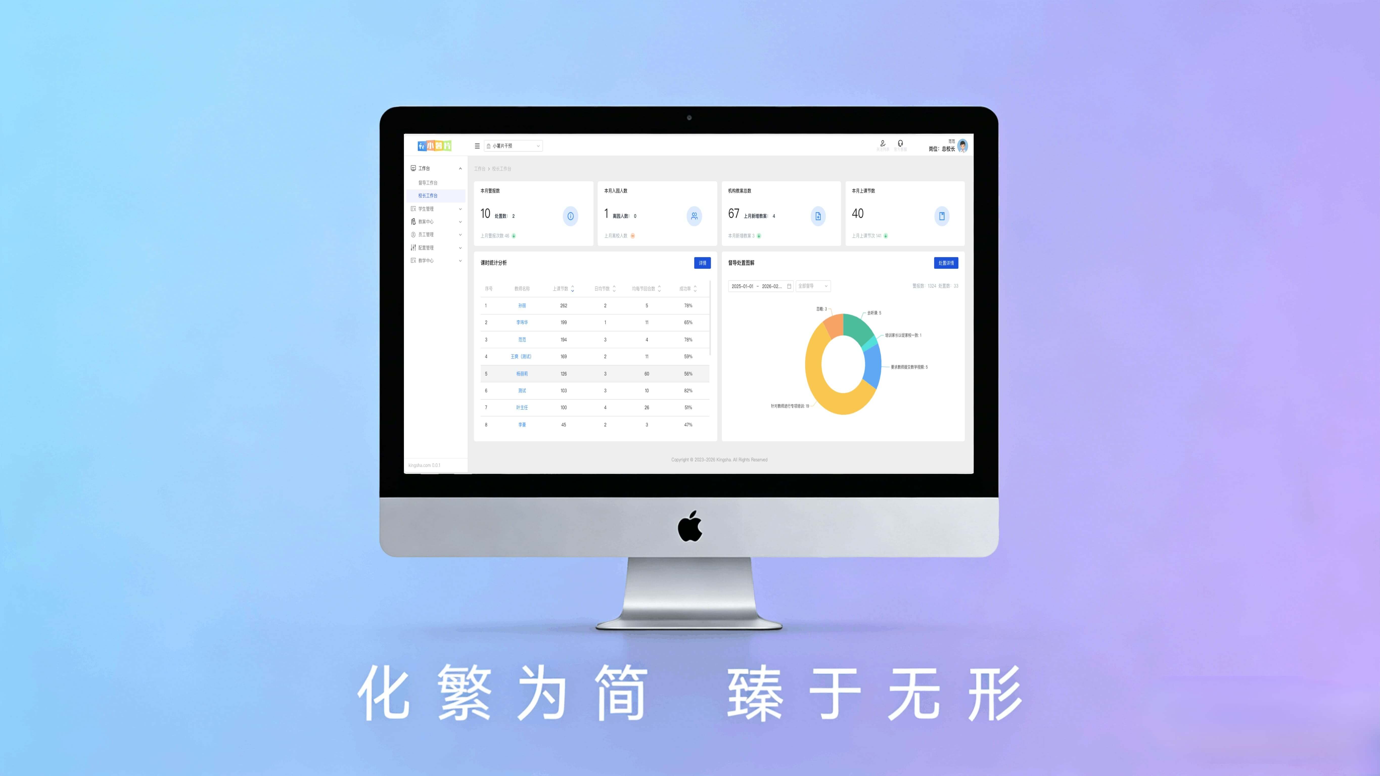干预系统-数据可视化界面